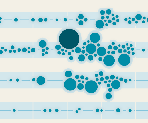 The Fortune 500 Through The Ages A Nicolas Rapp Data Visualization