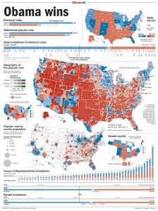 2009 Election night print graphic, click to see large JPEG