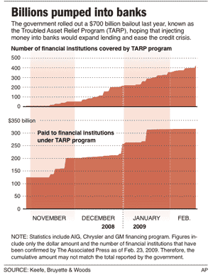 bailout_gfx Click to for larger view of the print graphic