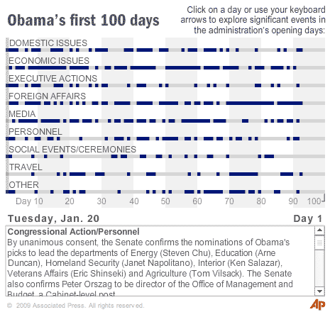 obama_100 obama_100