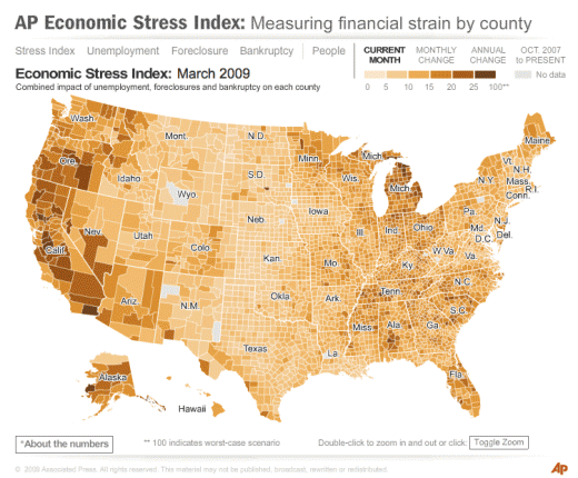 economic_stress economic_stress