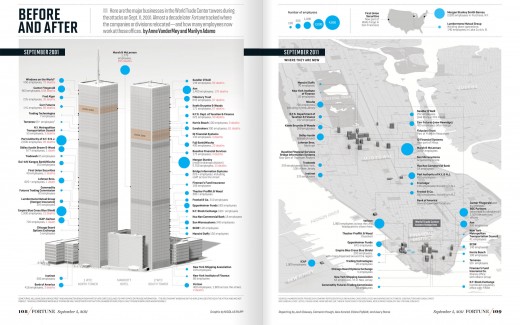 Locating the WTC tenants.
