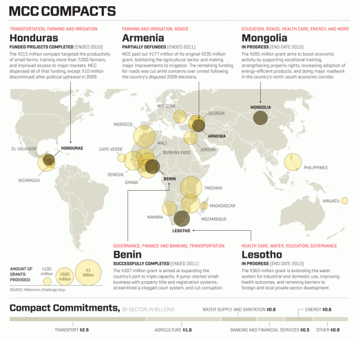 MCC_ZOOM MCC map