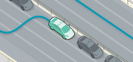 The Future of Transportation