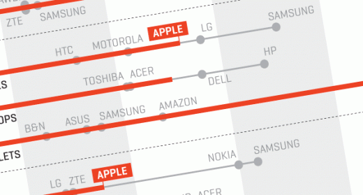 APPLE_CHINA_PREVIEW