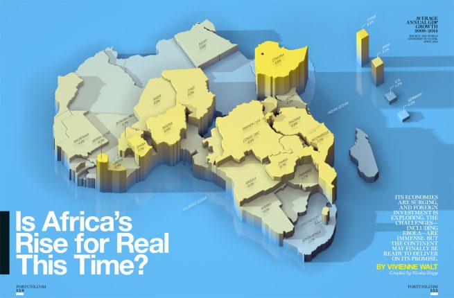 Is Africa Rise for Real - Nicolas Rapp Infographic Design Studio ...