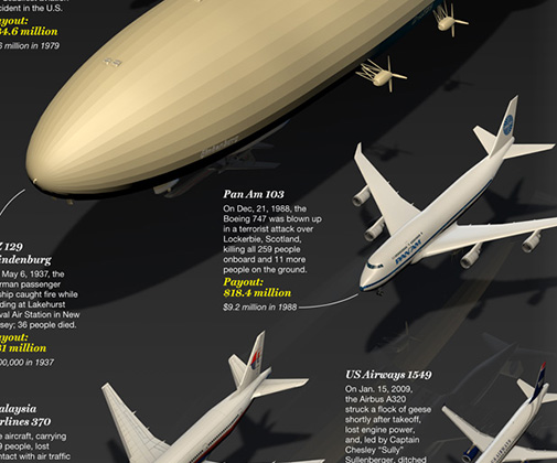 MH370 infographic