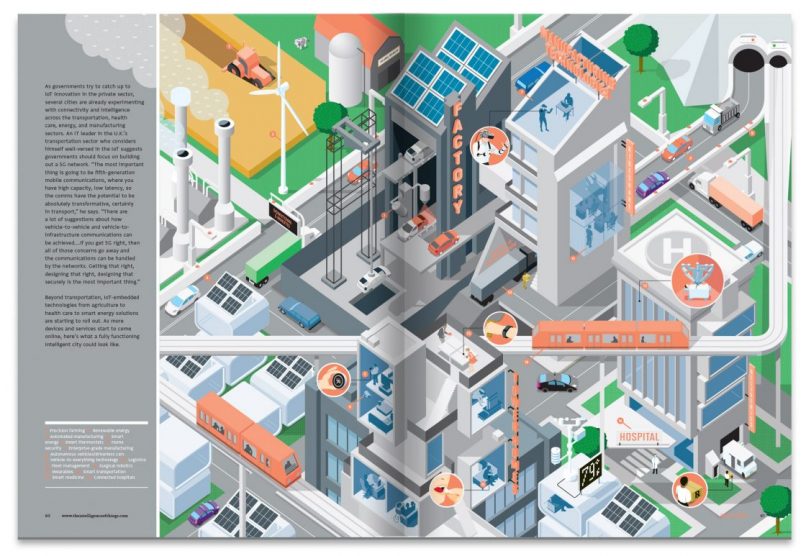 Nicolas Rappe Internet of Things - Nicolas Rapp Infographic Design Studio - Freelance ...