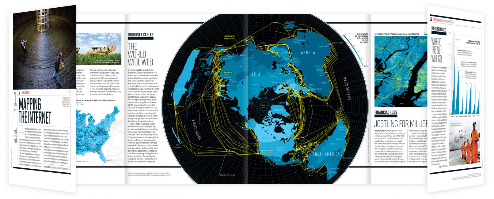 Map of the internet