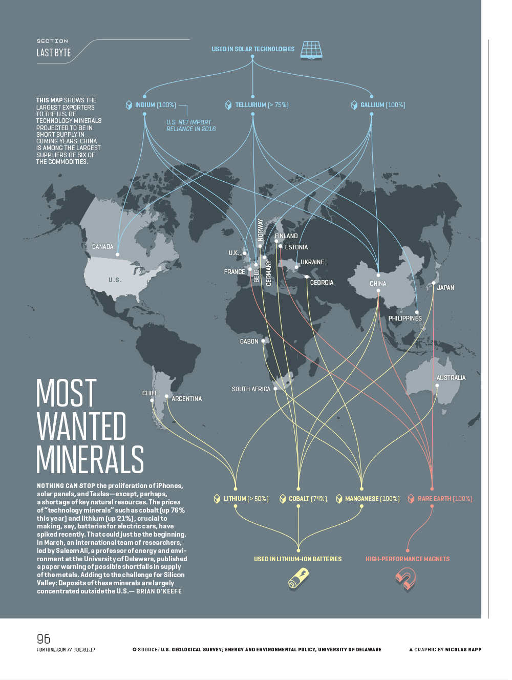 Map of rare mineral sources