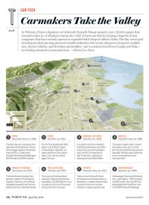 Silicon Valley map