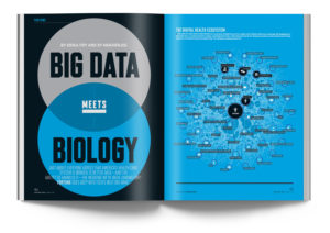 Data visualization shows the digital health ecosystem