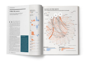 Wealth Report infographics
