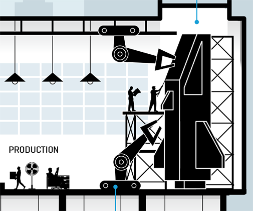 Infographic showing the office of the 21-st century