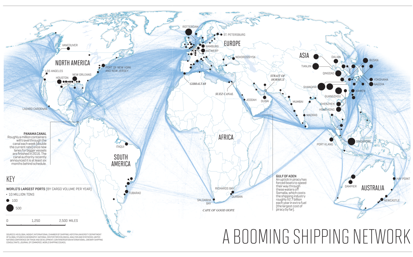 Shipping routes map