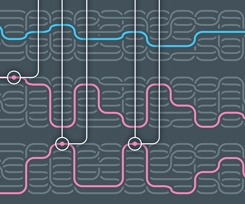 Asset performances since 1998